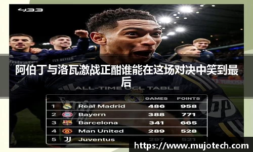 阿伯丁与洛瓦激战正酣谁能在这场对决中笑到最后