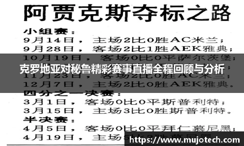 克罗地亚对秘鲁精彩赛事直播全程回顾与分析
